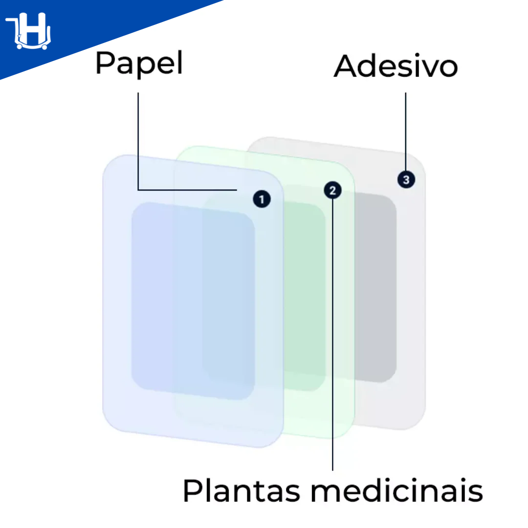 Kit Adesivo Detox Para Os Pés - Acaba com suas Dores e Inchaço - 100% Natural (ÚLTIMAS UNIDADES SOMENTE ATÉ 00:00 DE HOJE!💣)