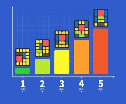 Super Quebra Cabeça de Mão Giiker Racha-Cuca 🧠