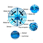 Mini Drone Infantil Inteligente